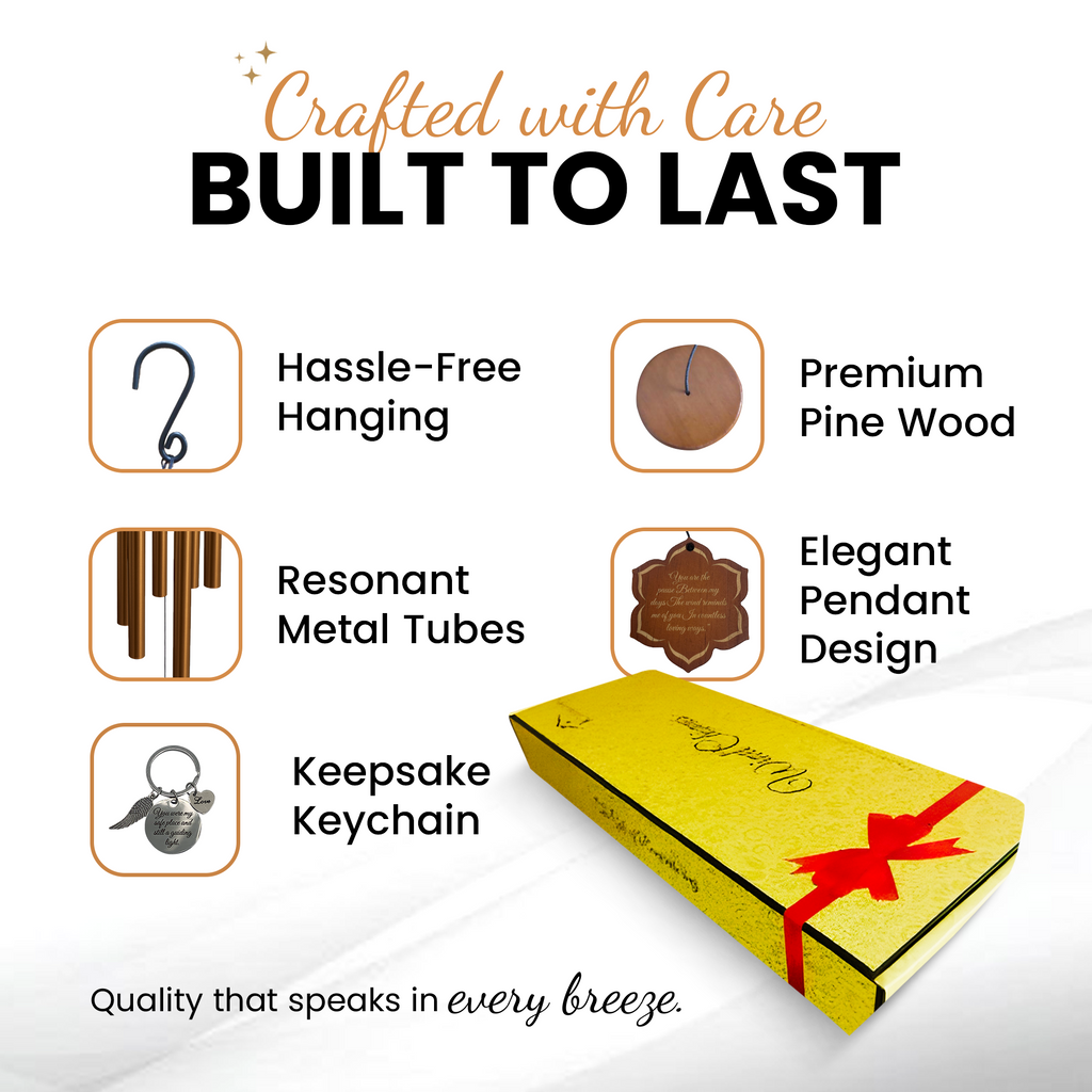 drive:listing:Hexagon Design/Gold/IMG (3).png