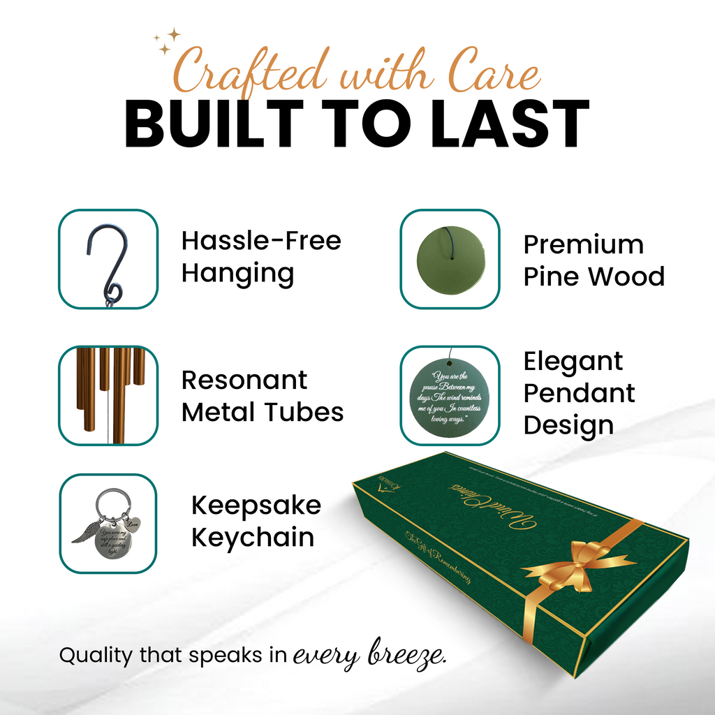 Chymora Premium Green — built to last infographic