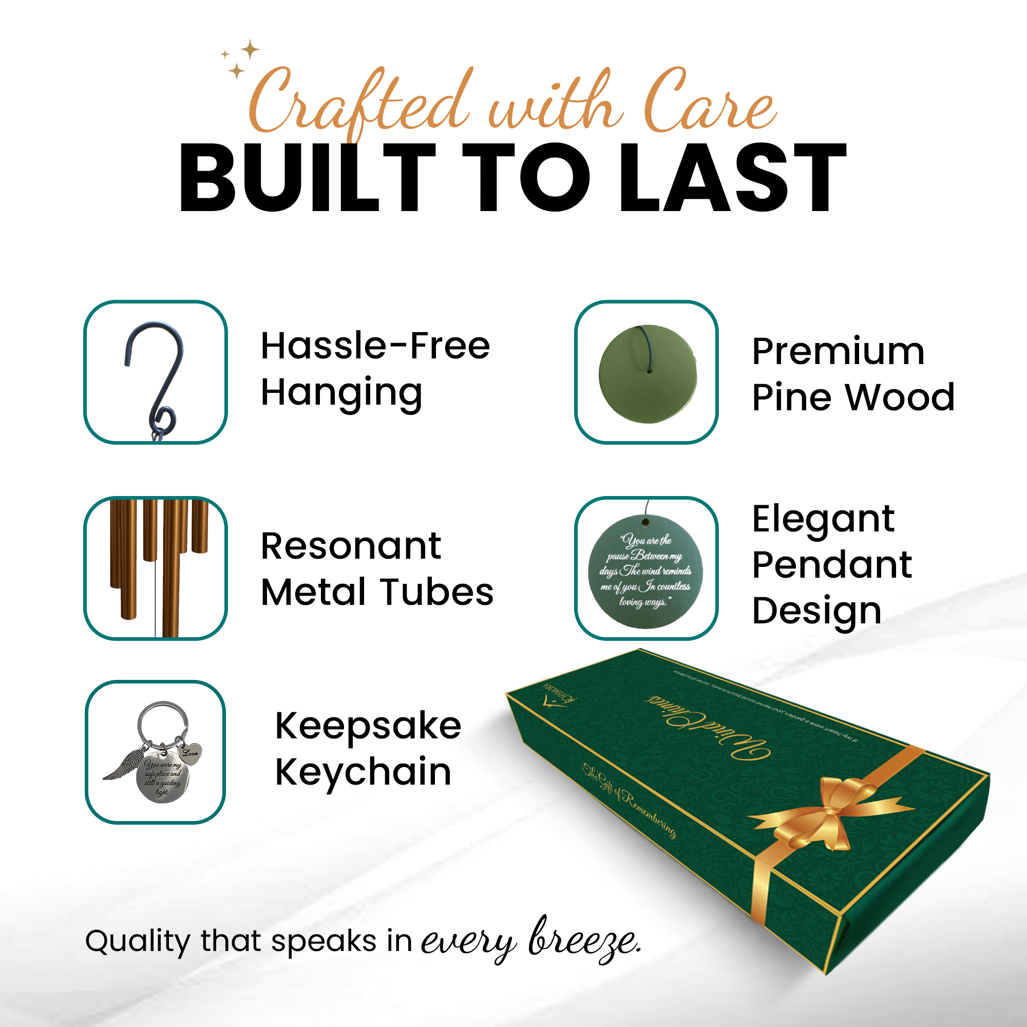 Chymora Premium Green — built to last infographic