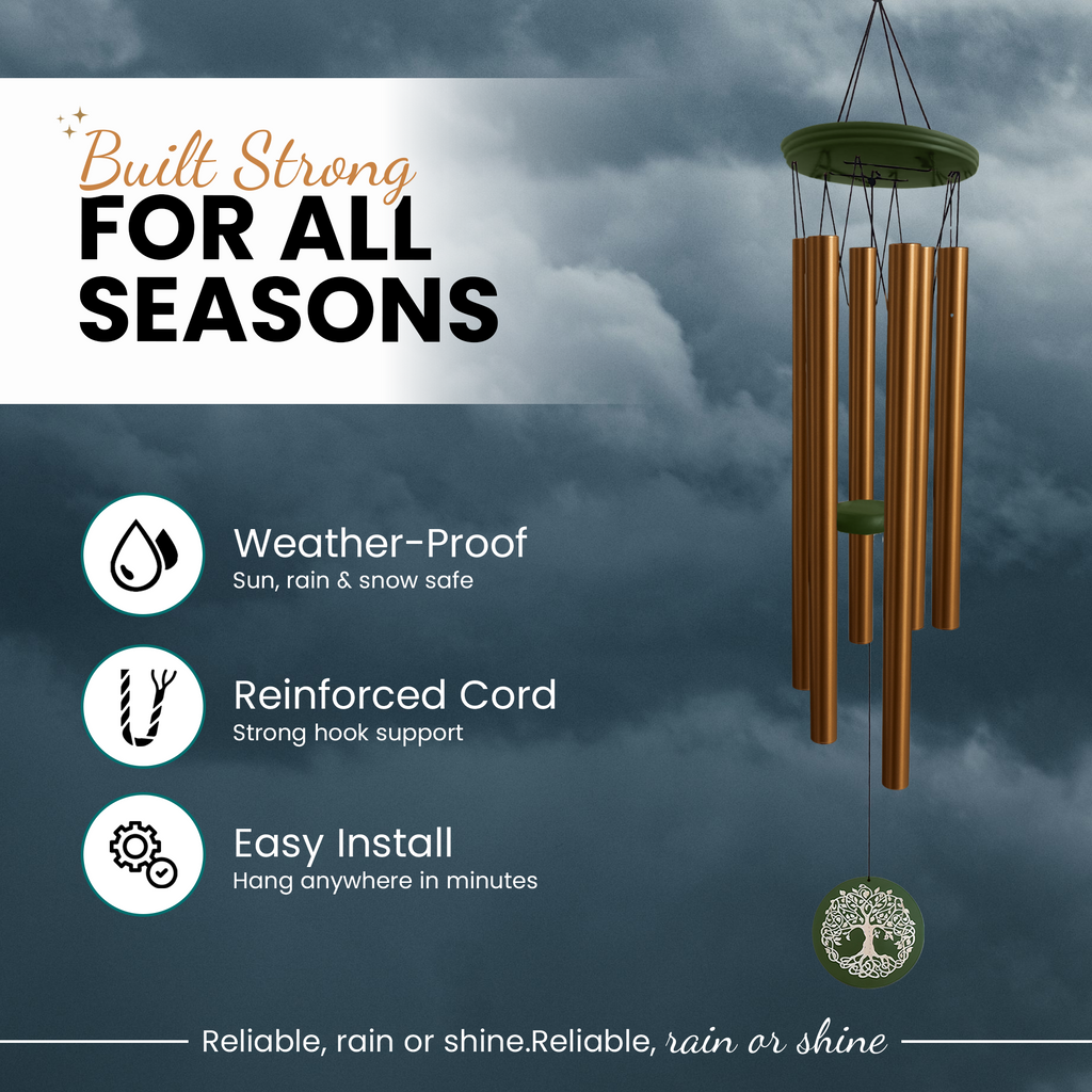Chymora Premium Green — built for every season