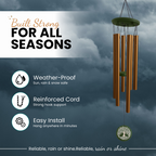Chymora Premium Green — built for every season